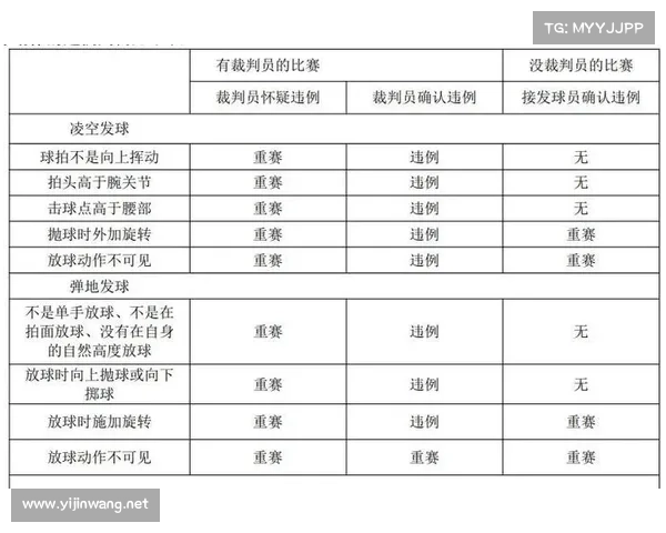 蹲式发球技巧解析与实践应用:提升发球稳定性与力量的关键方法 蹲式发球技巧解析与实践应用:提升发球稳定性与力量的关键方法